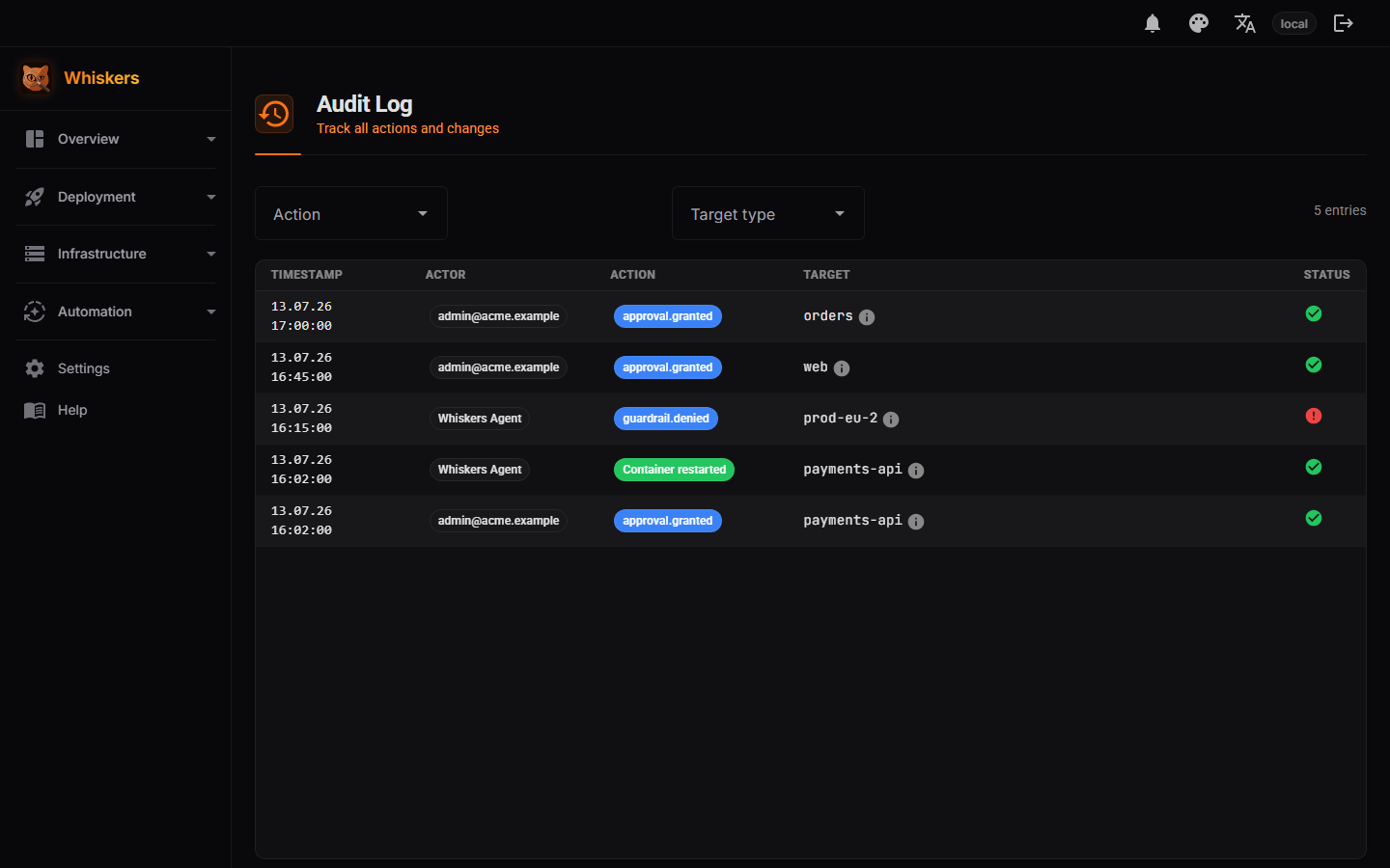 Audit-Log